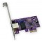 Sonnet Presto Gigabit Ethernet Pro PCIe Sonnet Presto Gigabit Ethernet Pro PCIe