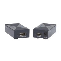 Apogee Belfan HDMI to Mini DisplayPort Adapter