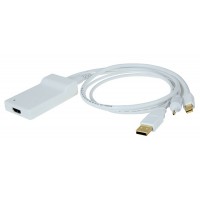 Apogee Kanex DisplayPort to HDMI Adapter M/F